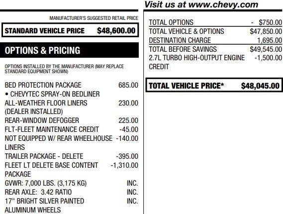 chevrolet silverado 1500 2022 3GCPDDEK3NG528932 image chevrolet silverado 1500 2022 3GCPDDEK3NG528932 image